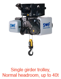 รอกสลิงไฟฟ้า SWF NOVA N ติดตั้ง เครน รอก SWF รางคู่ รางเดี่ยว ซ่อมรอก SWF จำหน่ายอะไหล่ตรงพาร์ท รอก SWF