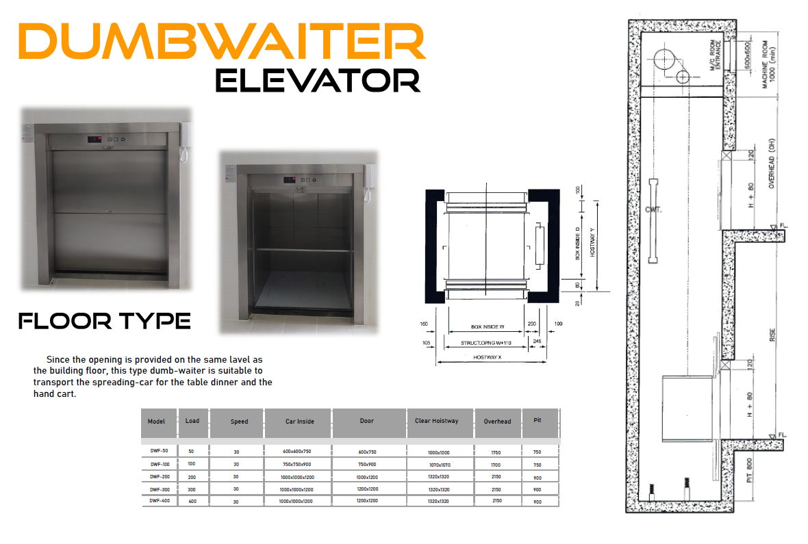 dumbwaiter elevator